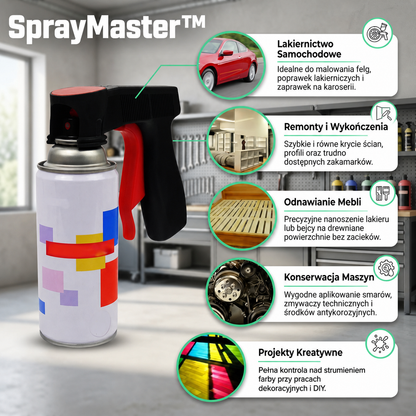 SprayMaster™ – Uniwersalny Uchwyt Pistoletowy do Sprayu