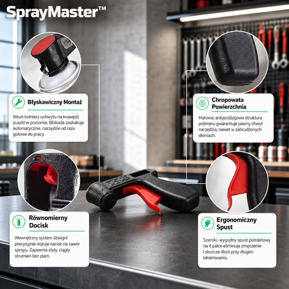 SprayMaster™ – Uniwersalny Uchwyt Pistoletowy do Sprayu